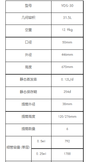 30l液氮罐參數(shù)表